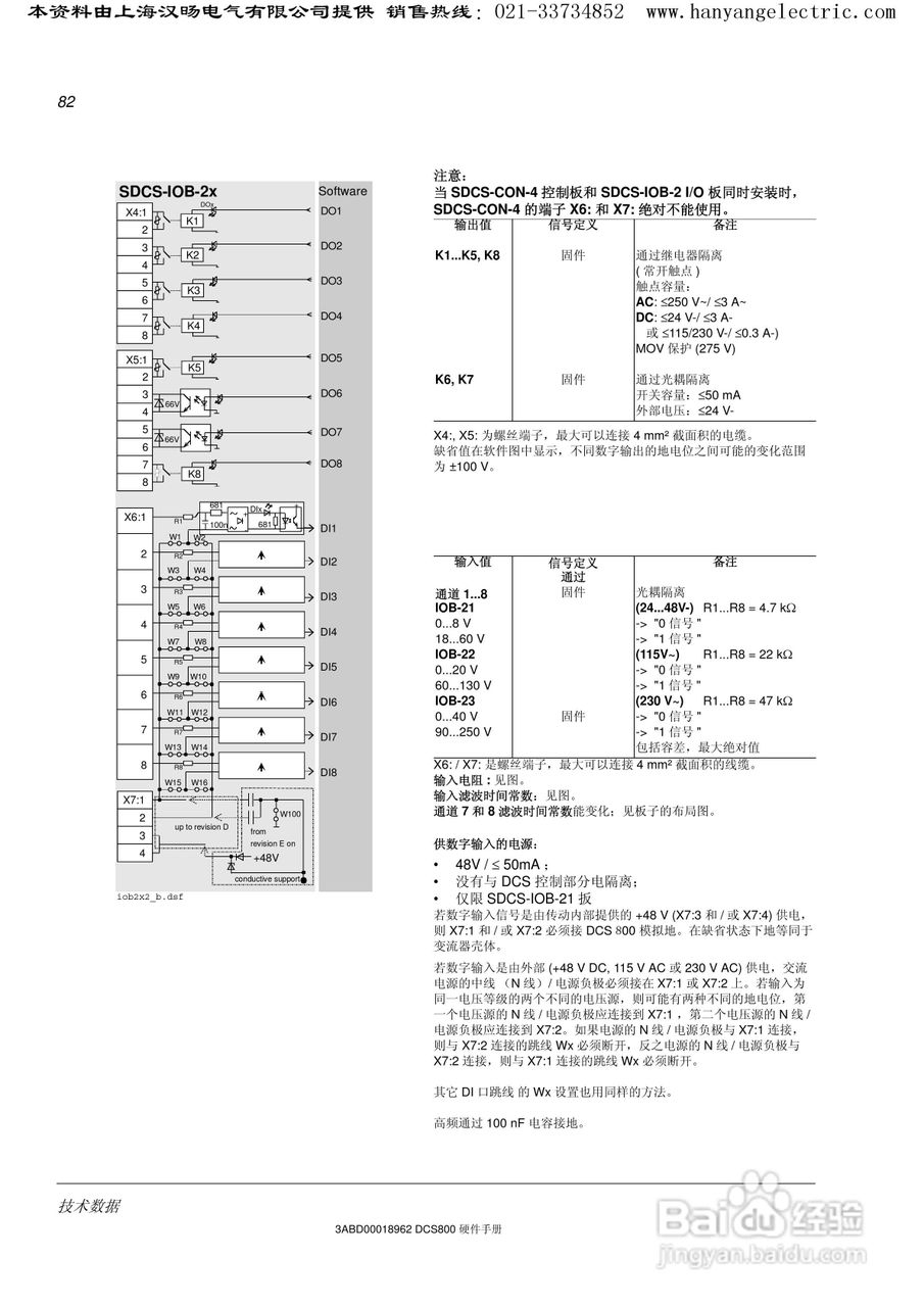 ABB DCS800直流驱动器中文手册:[9]