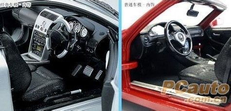 如何辨别汽车模型与玩具汽车