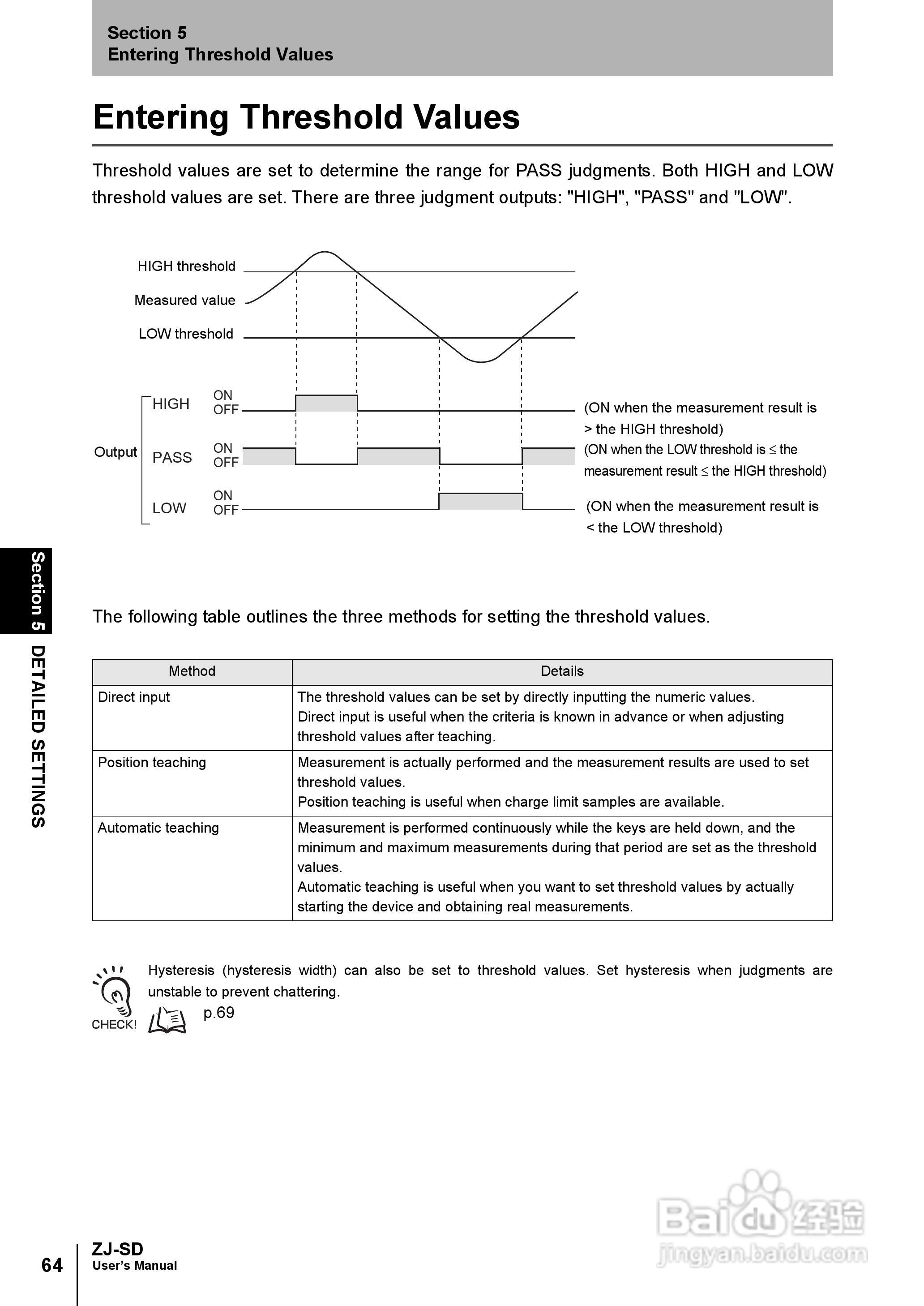欧姆龙智能静电传感器ZJ-SD用户手册说明书:[8]