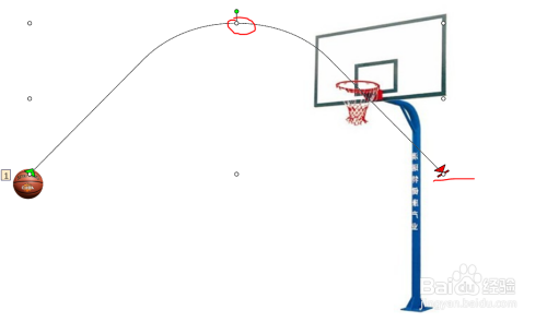 ppt 制作投篮动画