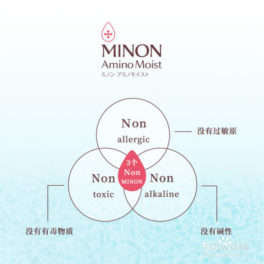 氨基酸洁面怎么选?MINON蜜浓告诉你