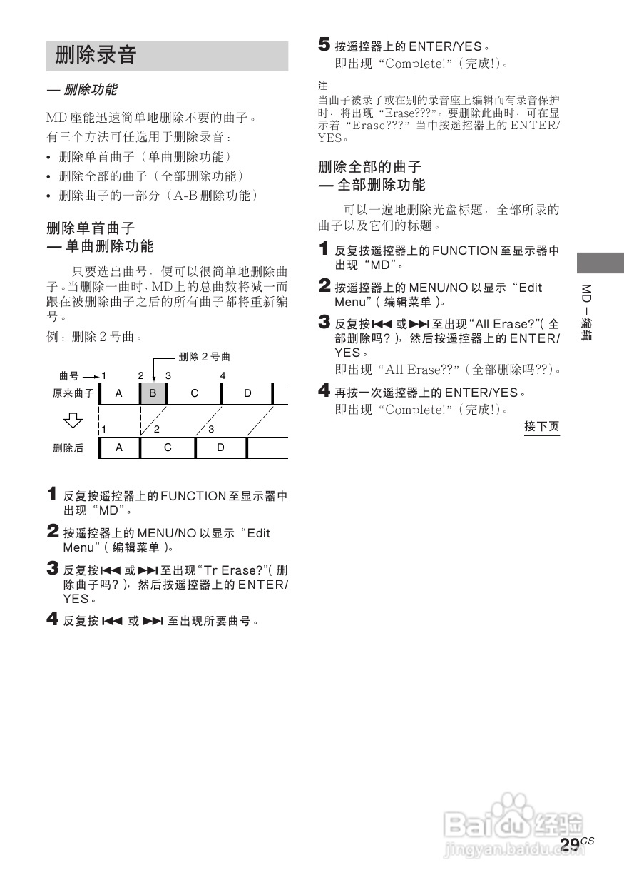 索尼CMT-C5迷你组合音响使用说明书:[2]