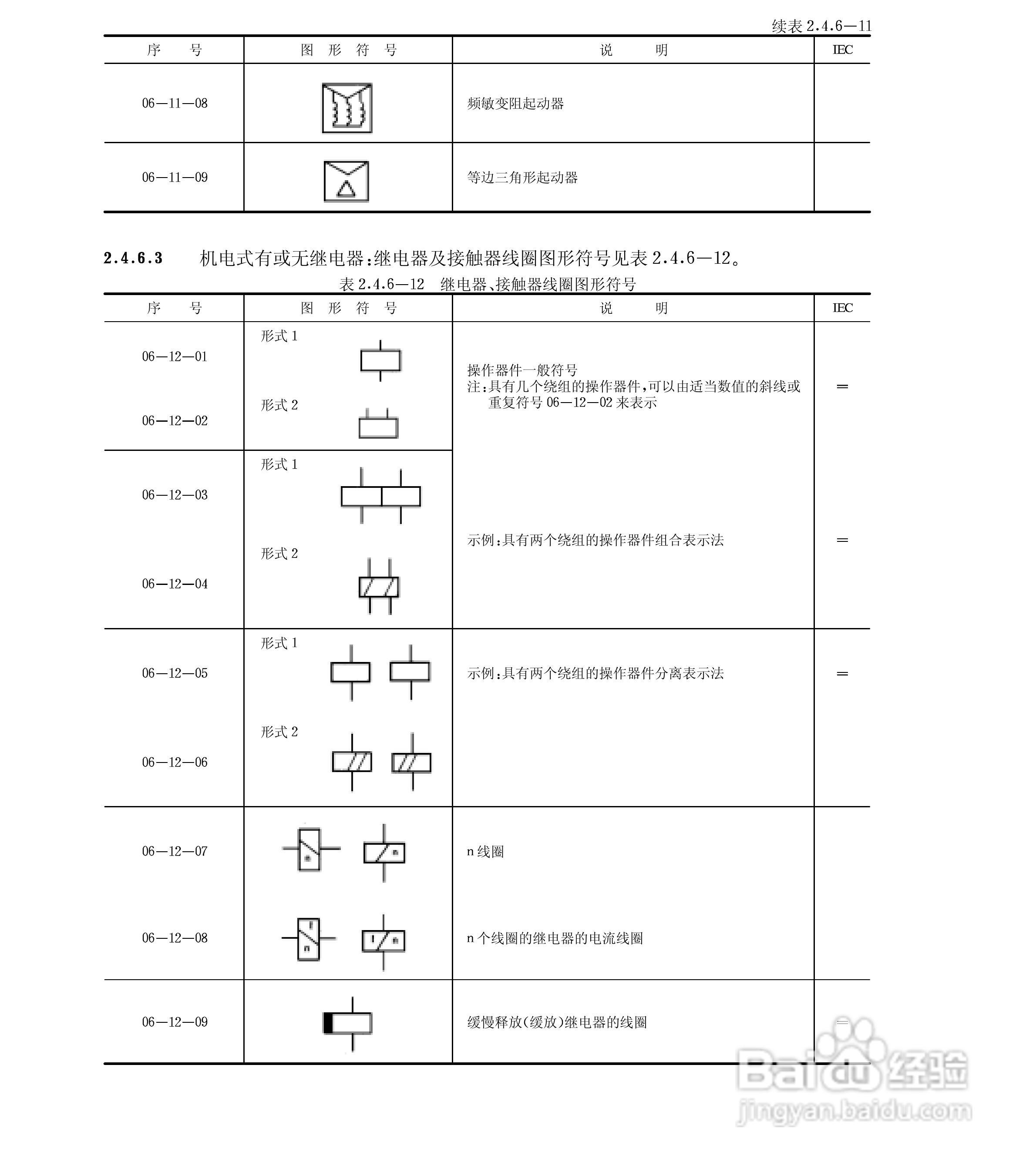 电气图形符号大全:[4]