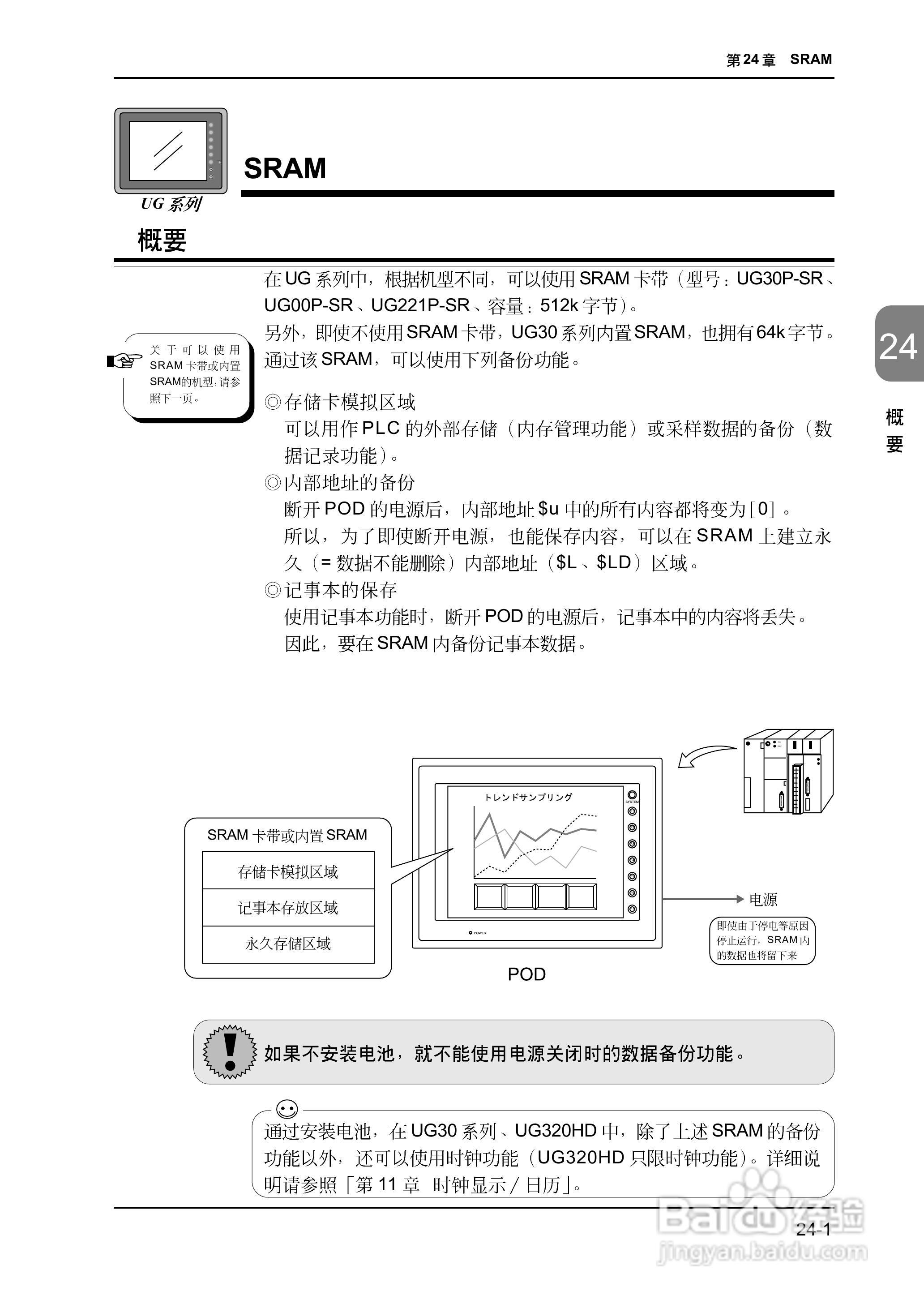 松下UG420H-E变频器使用说明书:[59]