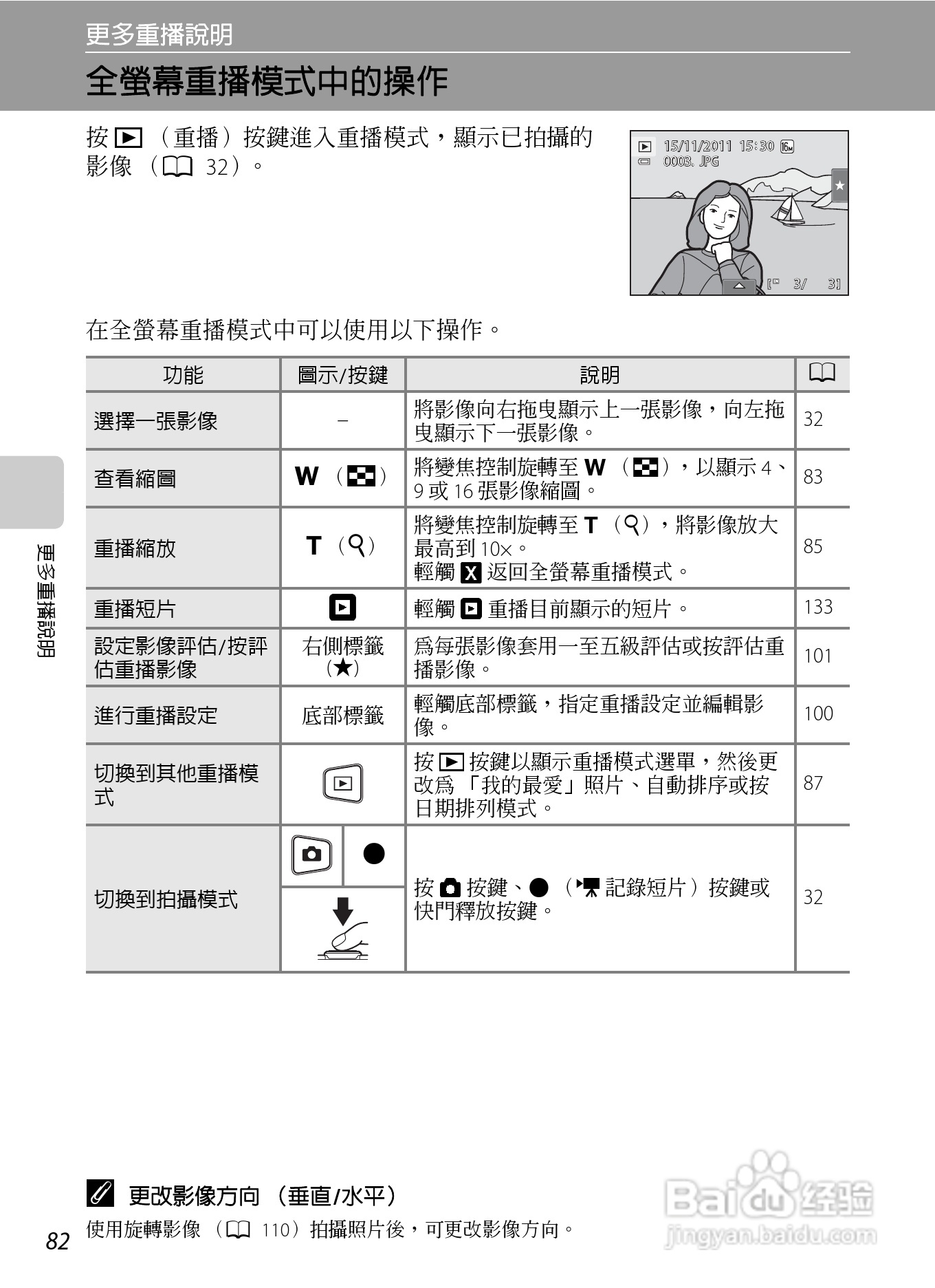 尼康COOLPIX S6150数码相机使用说明书:[10]