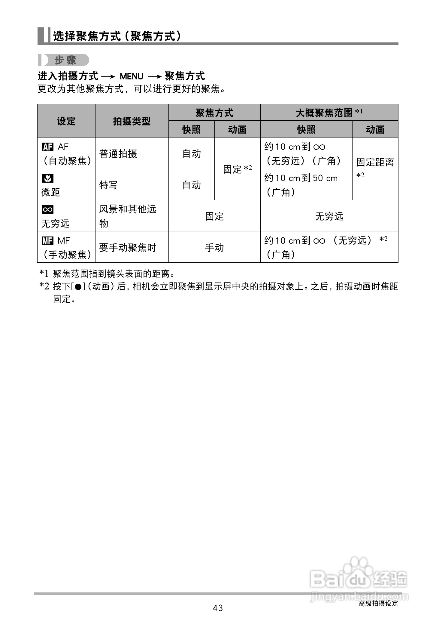 卡西欧EX-ZS15数码相机使用说明书:[5]