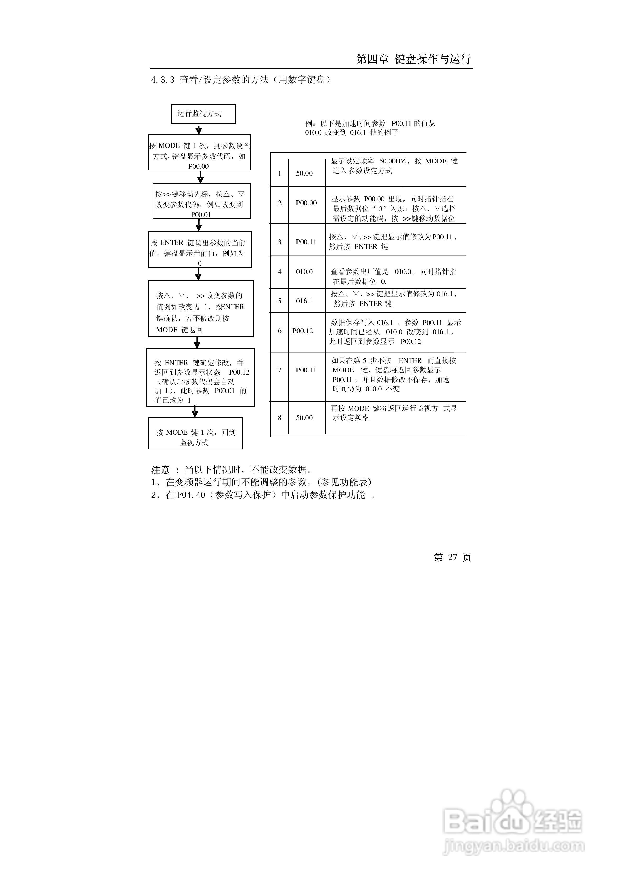德力西CDI9600-G7R5T4小功率矢量变频器说明书:[4]