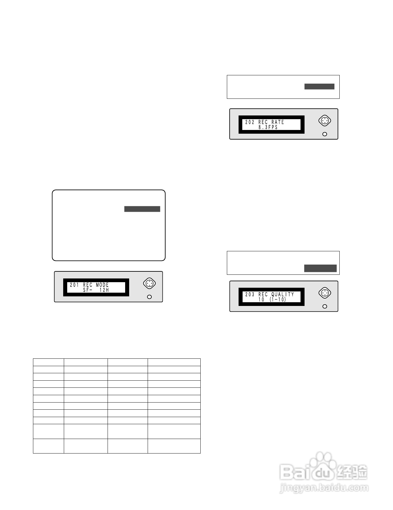松下WJ-HD100专业音响使用说明书:[2]