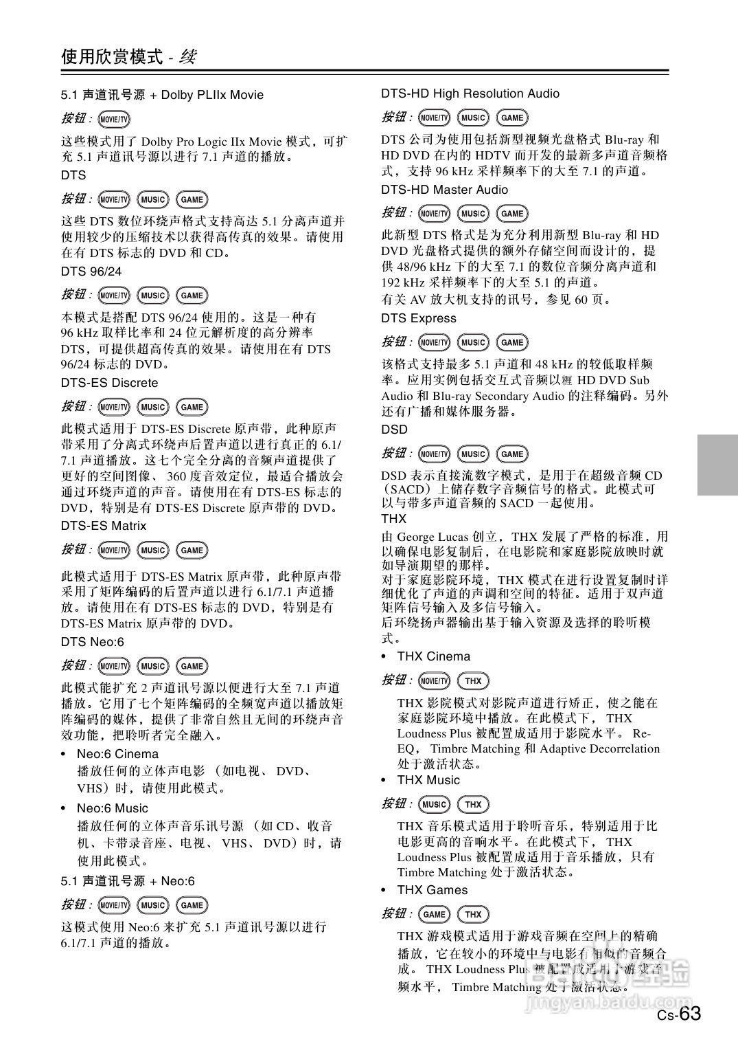 安桥AV放大机TX-SA806型使用说明书:[4]