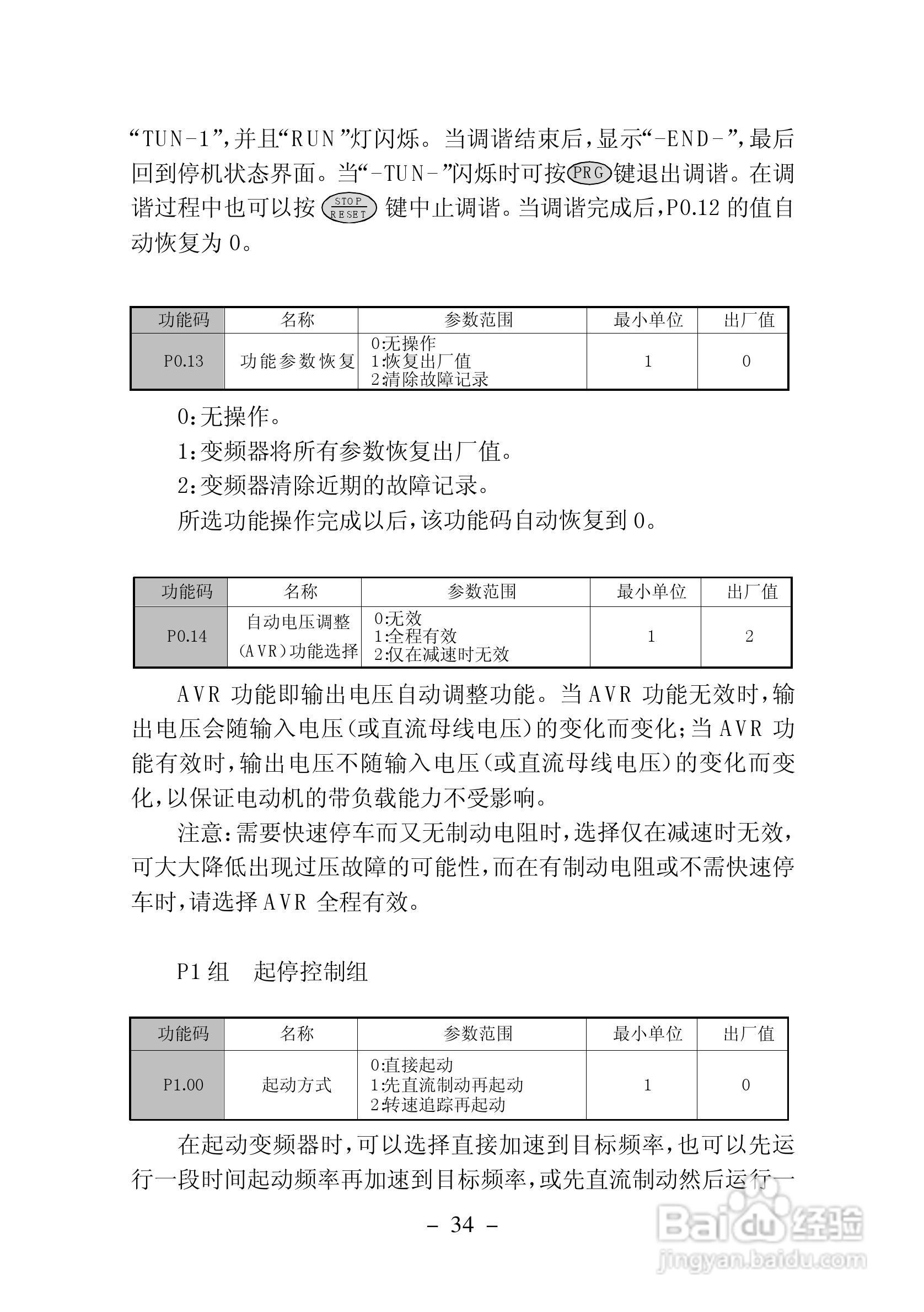加信JX300-4T900G变频器用户手册:[4]