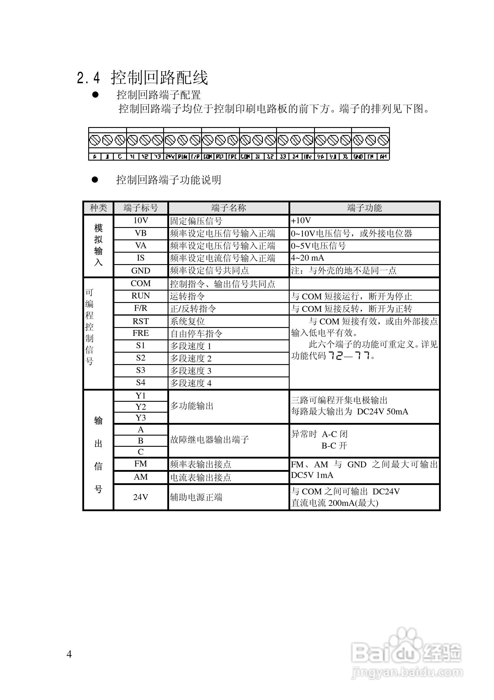 阿尔法(ALPHA)ALPHA2000-3280G变频器说明书:[1]
