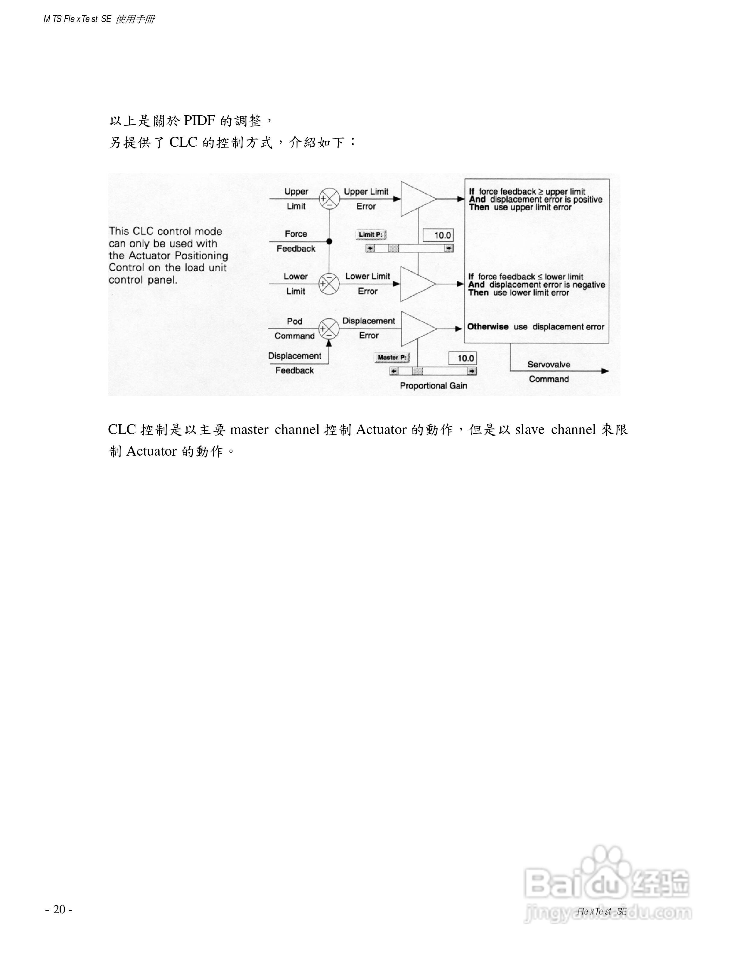 国科MTS810伺服液压试验系统使用手册:[3]
