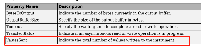 在matlab中怎么进行读写数据?