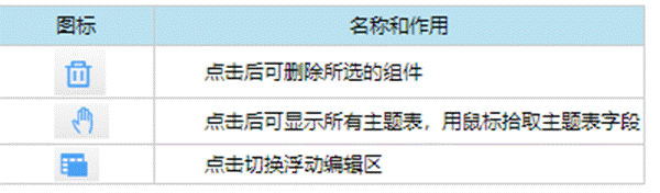 亿信ABI关于固定报表的概述