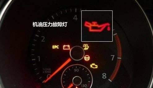 汽车显示牌上出现油壶是什么意思