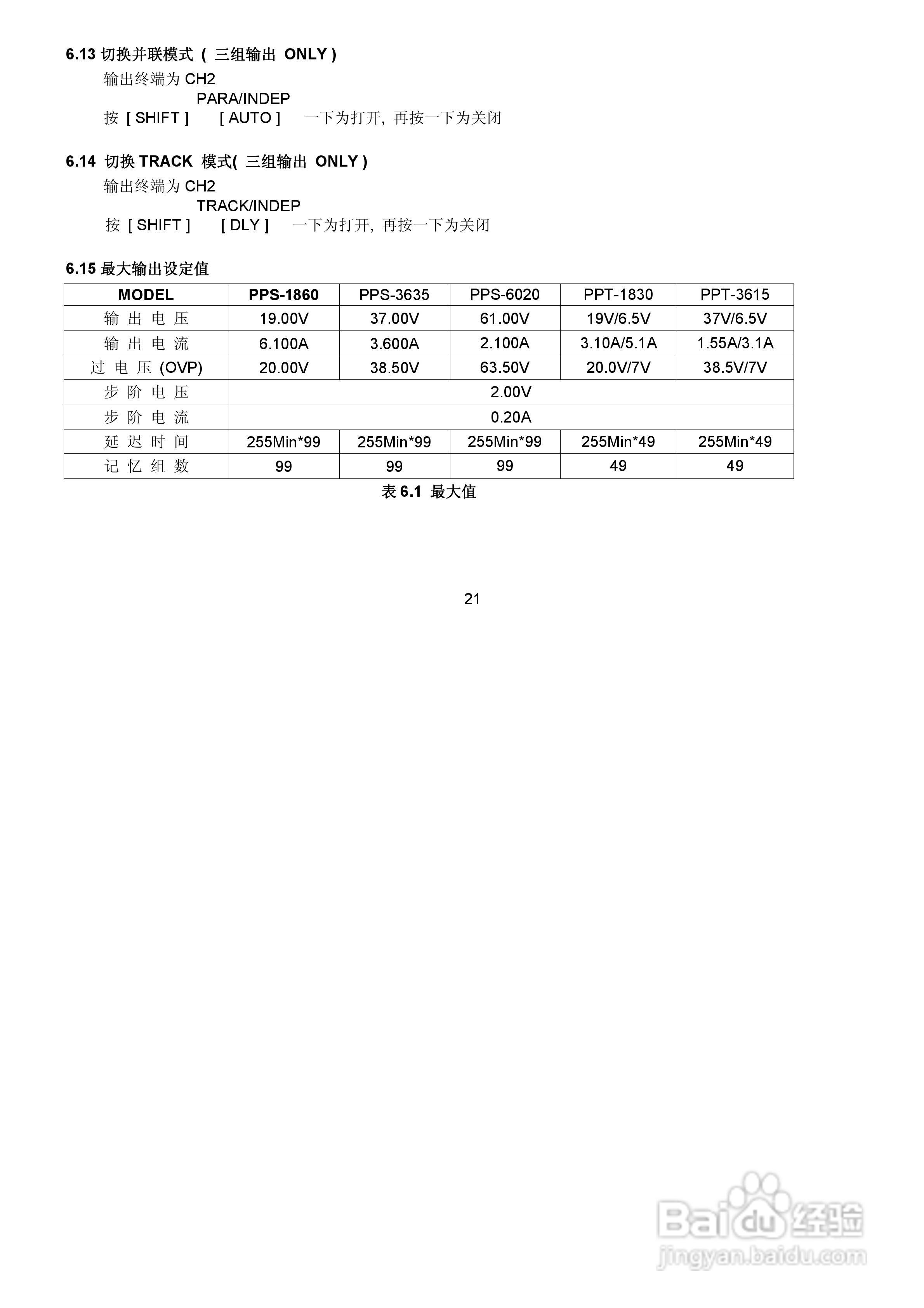 PPT-3615G可编程线性直流电源使用说明书:[3]