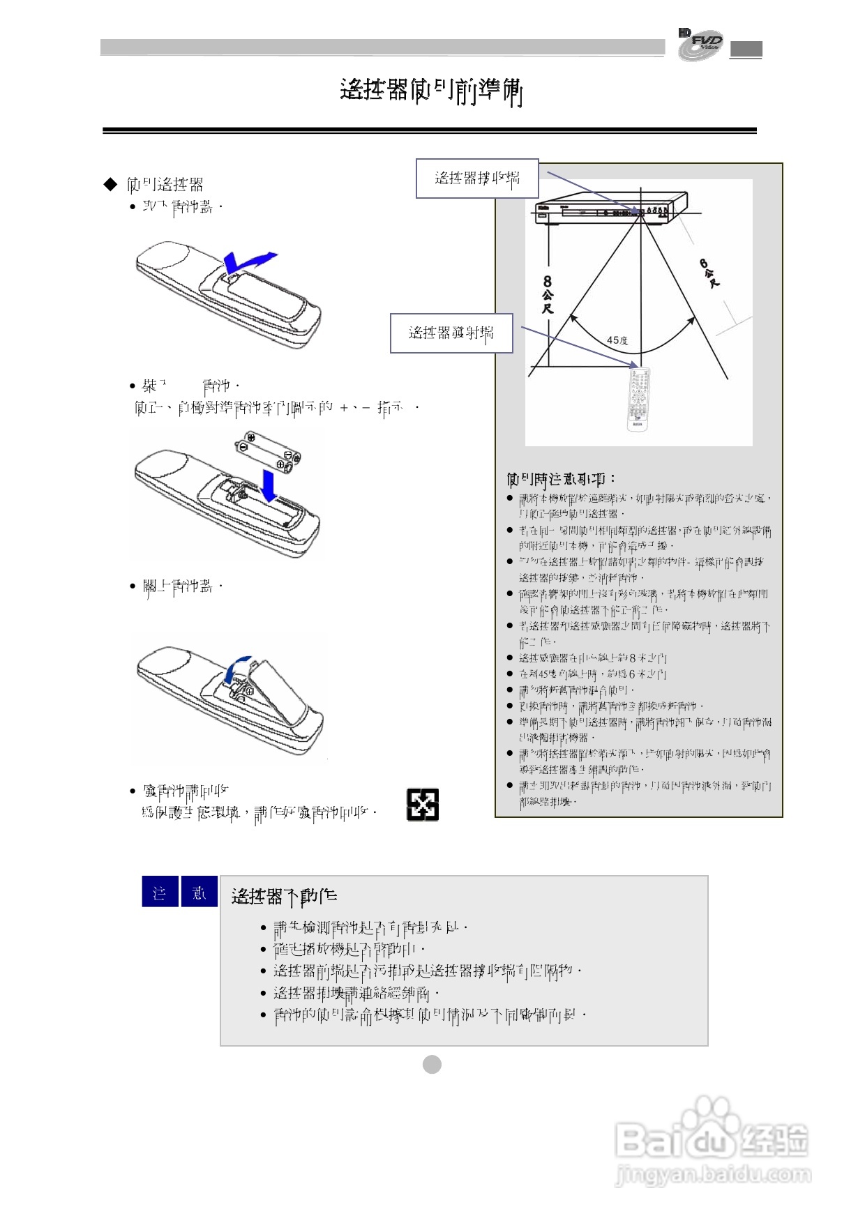 歌林KVD-1080型数位影音光碟机说明书:[1]