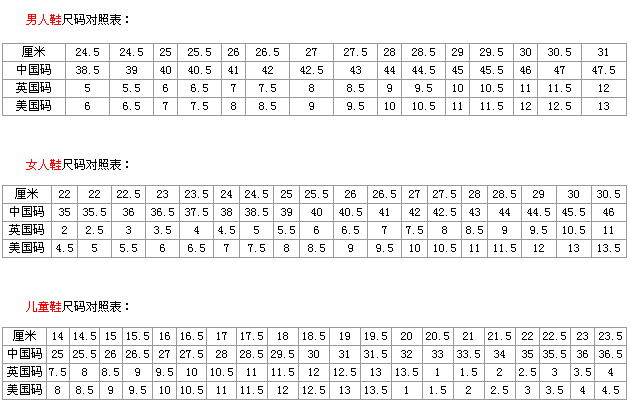 32码鞋子是多少厘米
