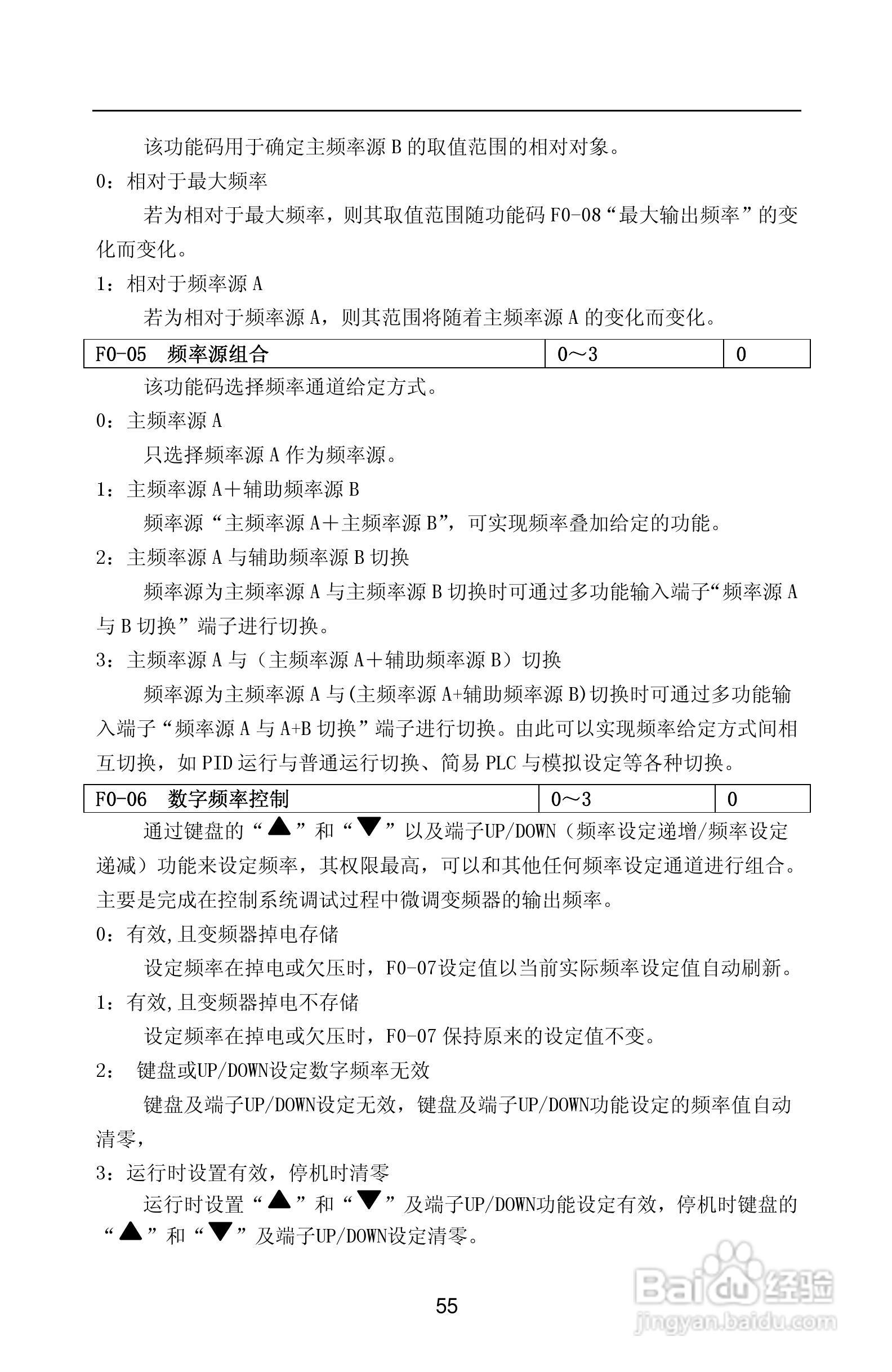 紫威CV2000/3000-630G/700P-12变频器使用说明书:[6]