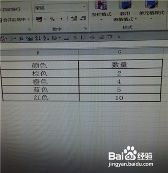 excel怎样把单元格分成两格