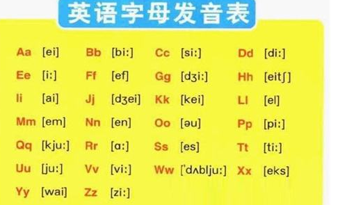 以S结尾的单词,其中的s发音有规律吗