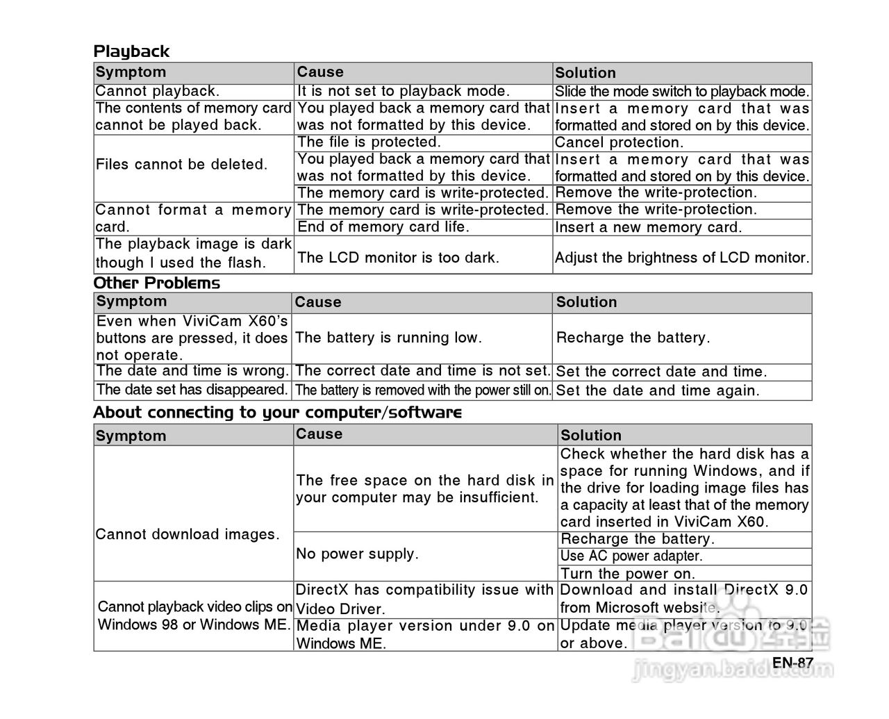 威达ViviCam X60数码相机使用说明书:[9]