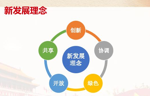 三新一高的内容是什么