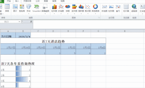 Excel：countifs函数实例-汇总近7天销售数据