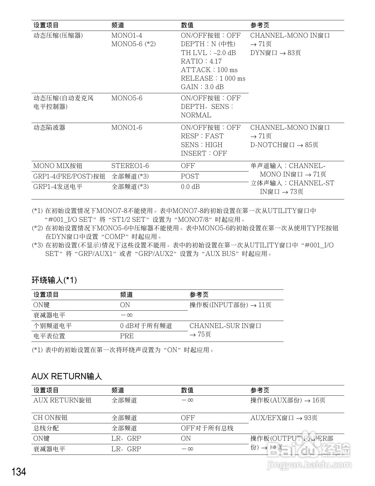 松下WR-D01数字式凋音台使用说明书:[7]