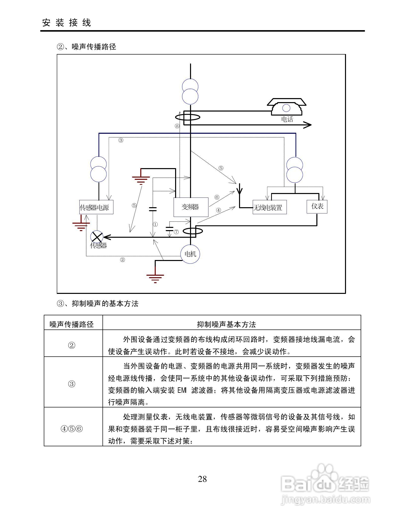 欧瑞QC2000-4500T3变频器使用说明书:[3]