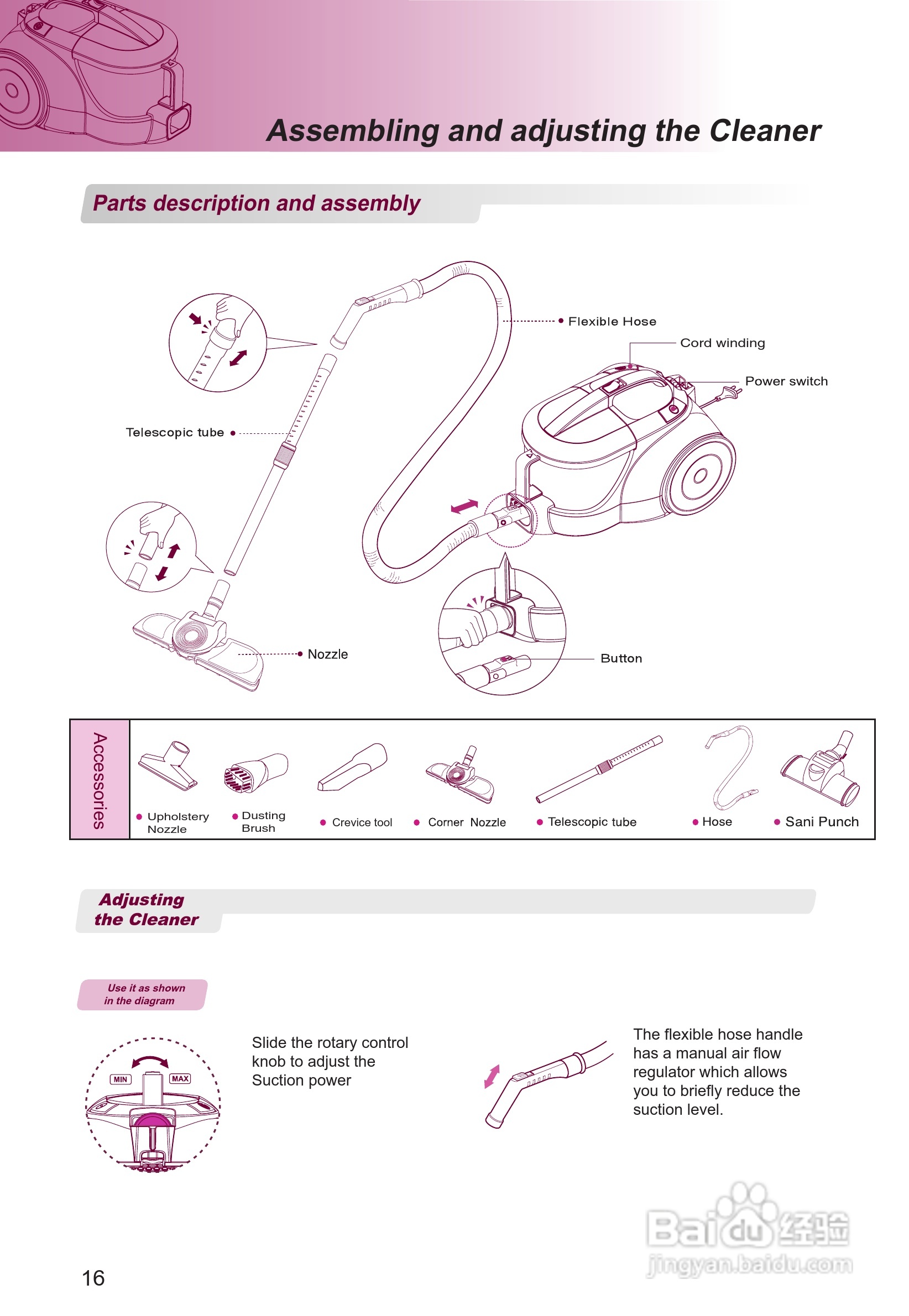 LG VVC3116GRTV吸尘器说明书:[2]