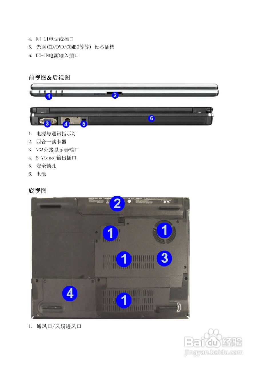 方正S620N笔记本电脑使用说明书:[2]