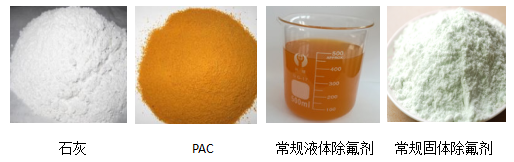 哪种除氟剂效果好如何选购高效除氟剂