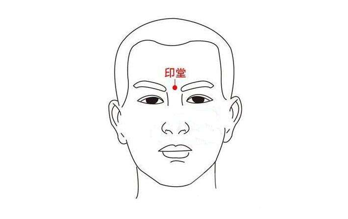 两条眉毛之间的位置叫什么（鼻梁上一点的地方）