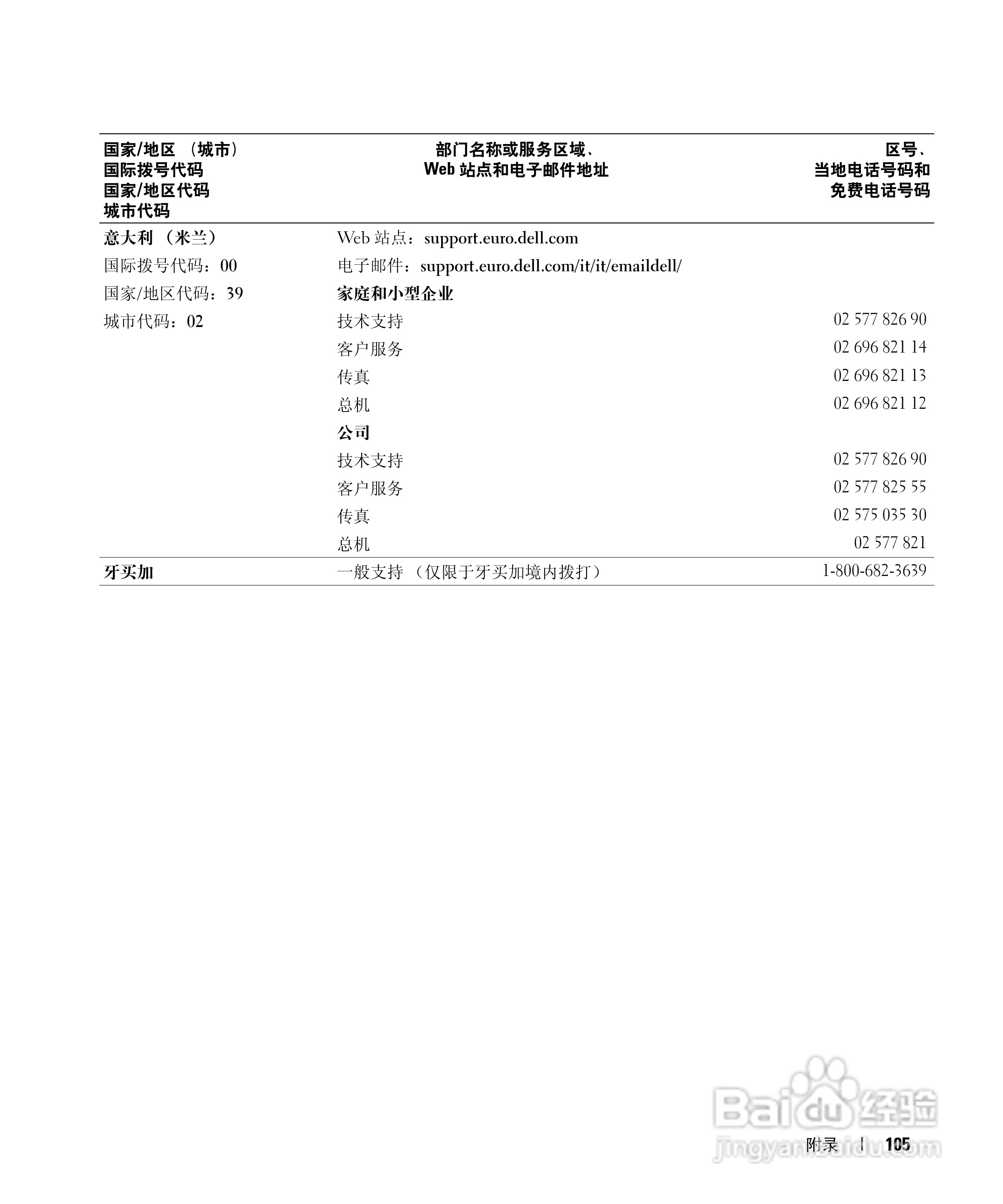 DELL戴尔Inspiron 6000笔记本电脑使用说明书:[11]