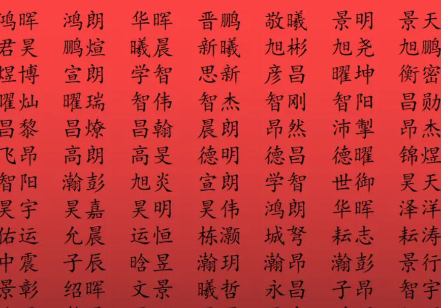四个字的名字有哪些呢