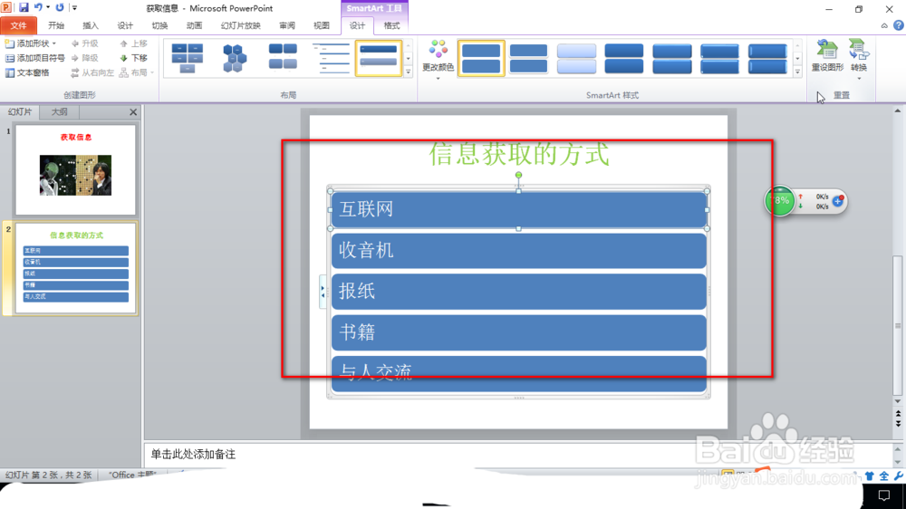如何使用ppt中的SmartArt图形