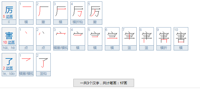 厉害了，，，什么意思