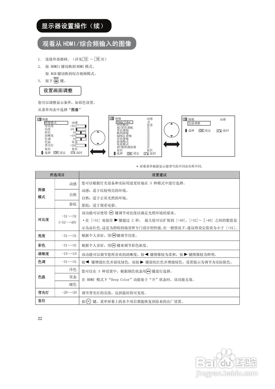 日立UT18系列液晶彩显使用说明书:[3]