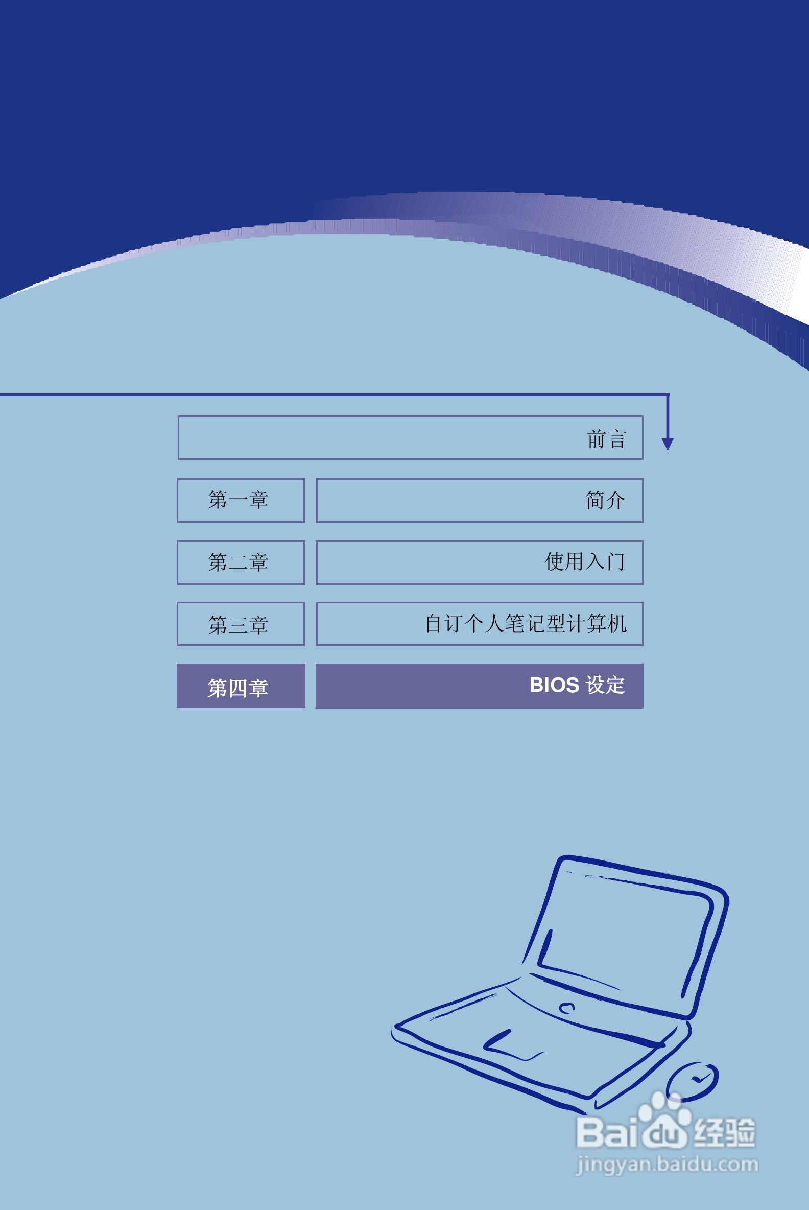 微星VR601笔记本电脑使用说明书:[6]