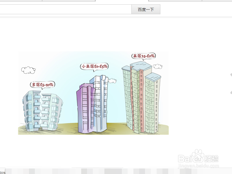 看房关键词简易解析--得房率