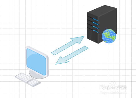 MVC与Struts如何实现映射