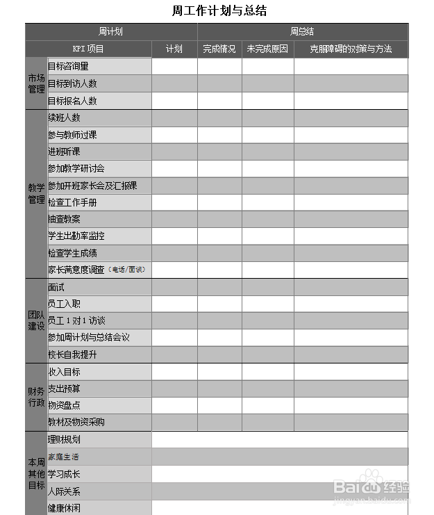 如何使用365行动日志