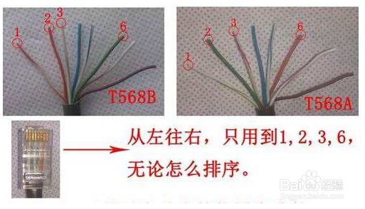 网卡灯闪烁正常但是不能上网怎么办？
