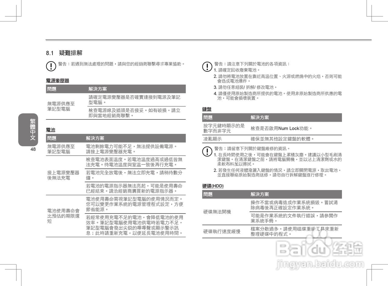 技嘉M1405笔记本电脑使用说明书:[6]