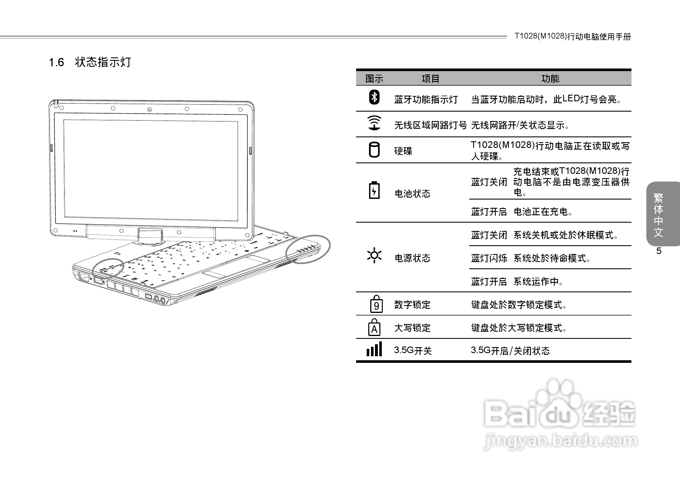 技嘉T1028笔记本电脑使用说明书:[2]