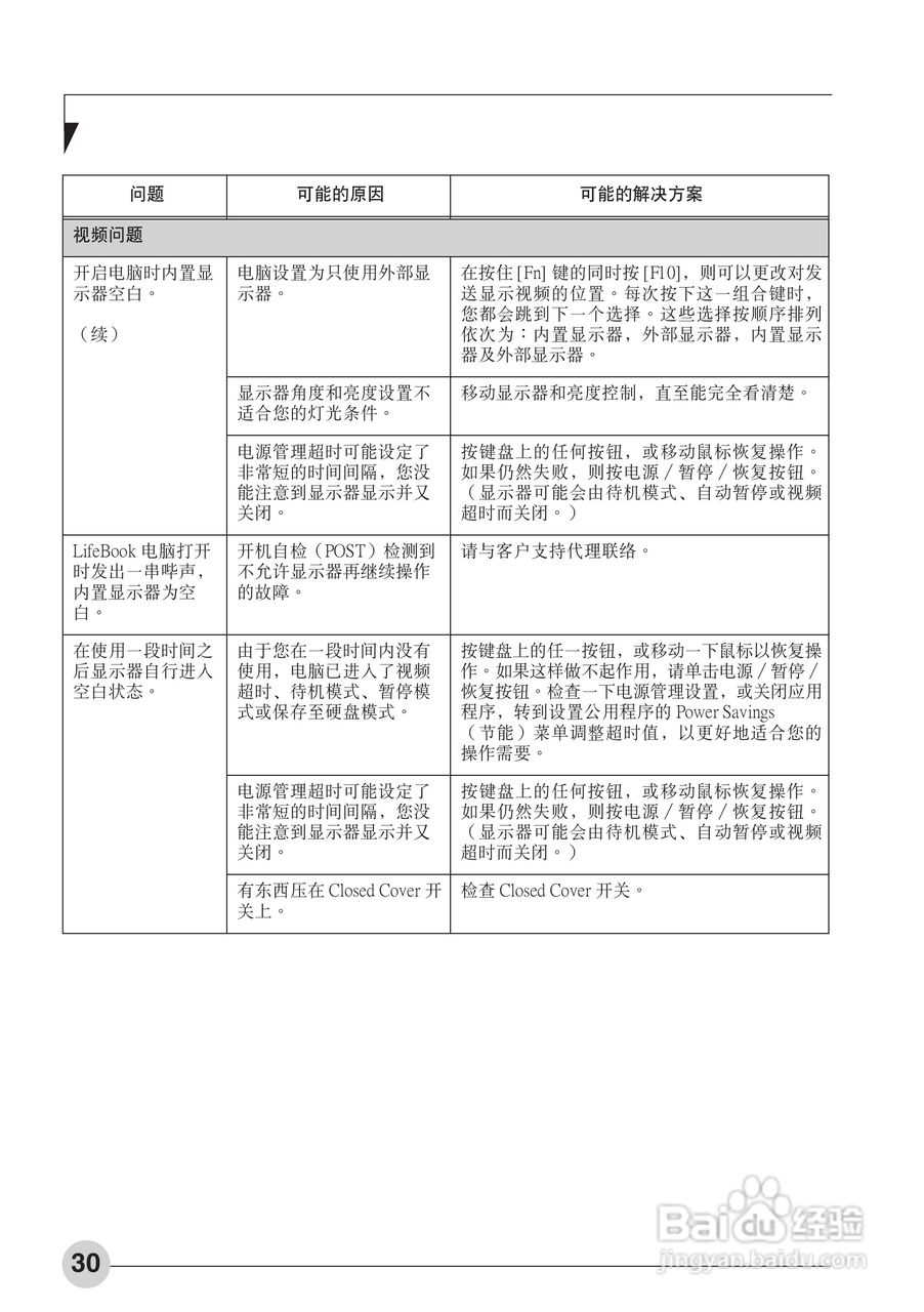富士通P3010笔记本电脑使用说明书:[4]