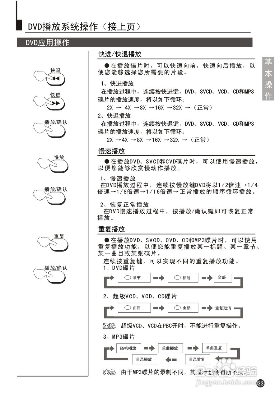 海尔29F9K-YD彩电说明书:[4]