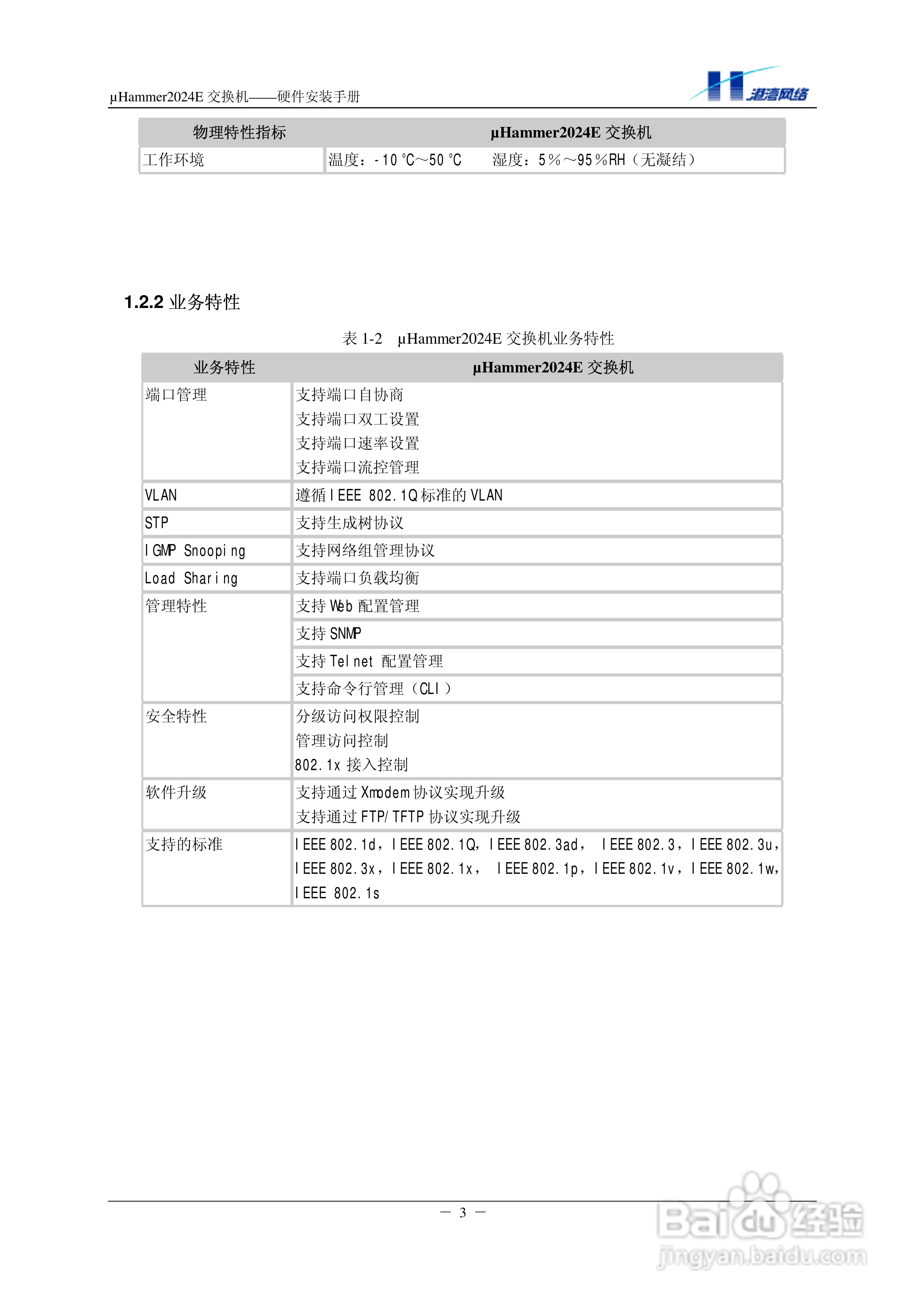 港湾网络交换机Hammer2024E型说明书:[1]