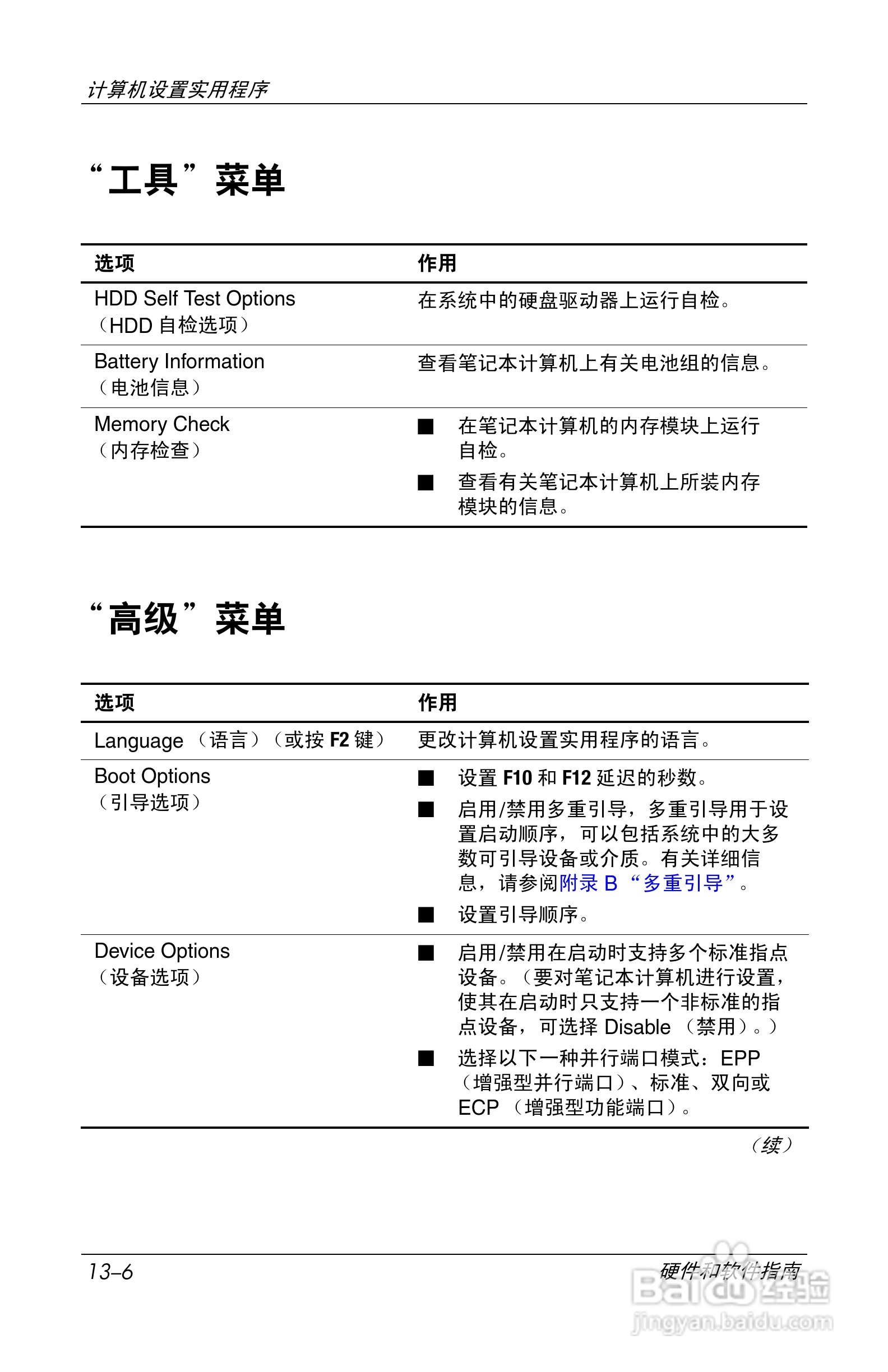 惠普(康柏) HP Compaq nc6230笔记本电脑说明书:[19]